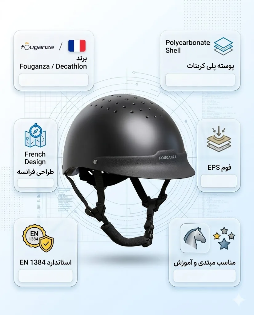 مشخصات فنی کلاه Fouganza 100