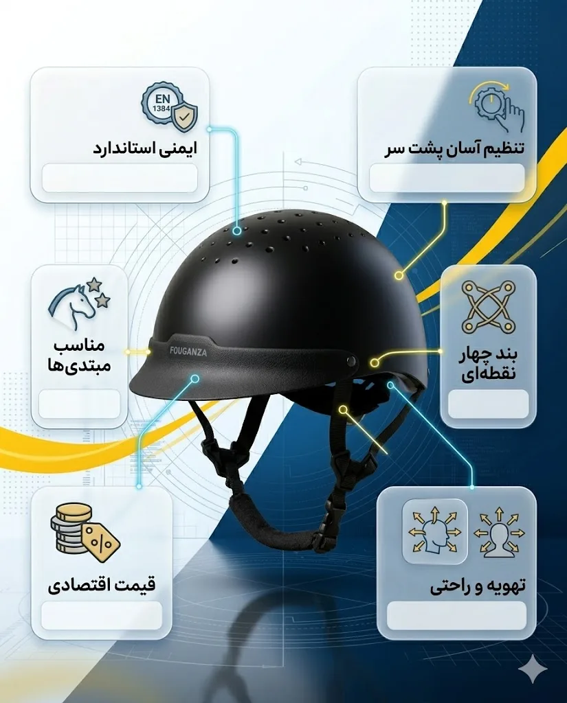 چرا کلاه سوارکاری فوگانزا مدل ۱۰۰