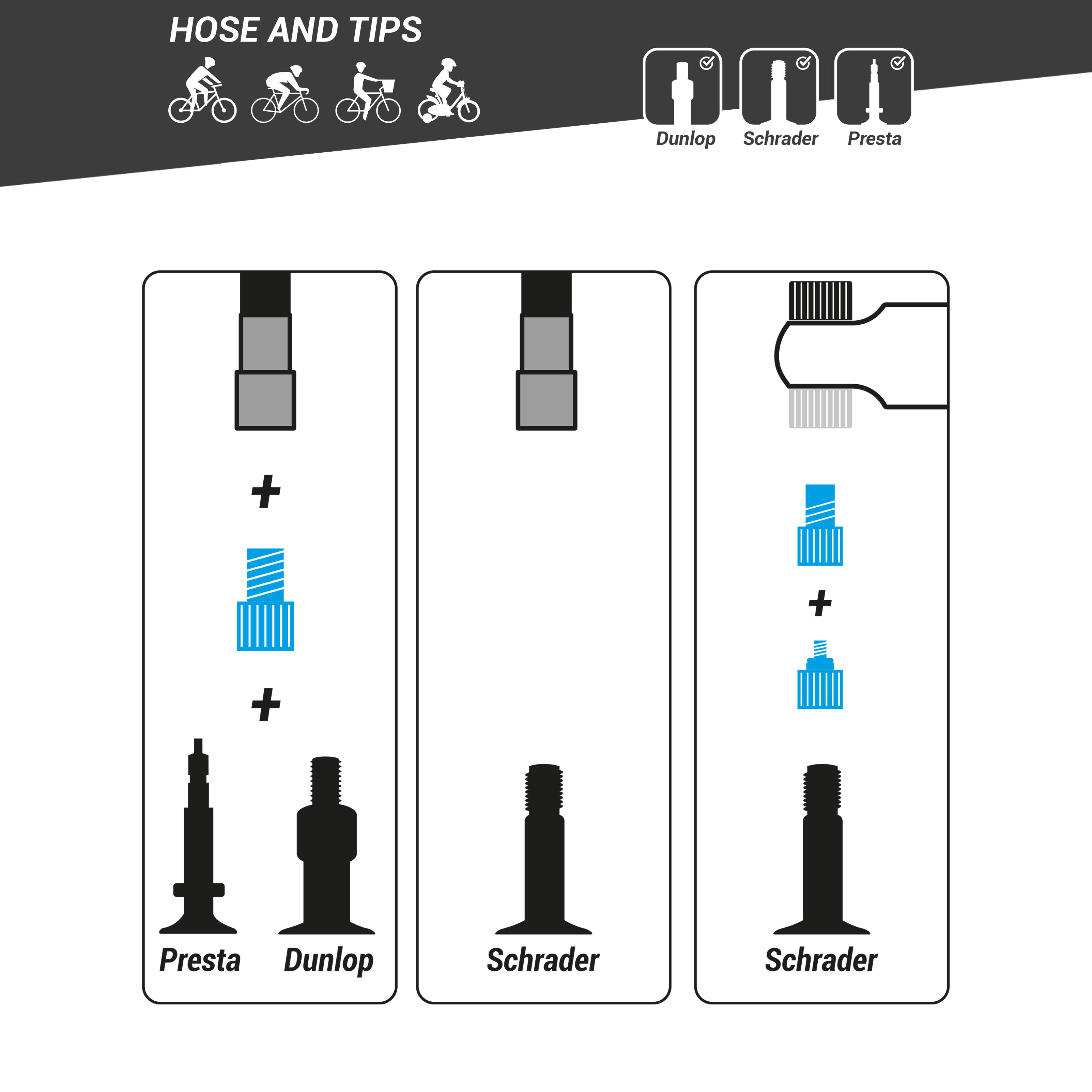 اتصال انعطاف‌پذیر ROCKRIDER - مناسب شیر تایر Presta و Schrader
