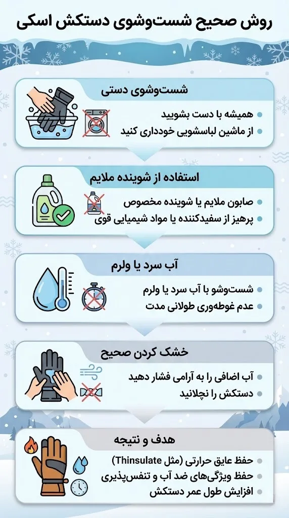روش صحیح شست‌وشوی دستکش اسکی