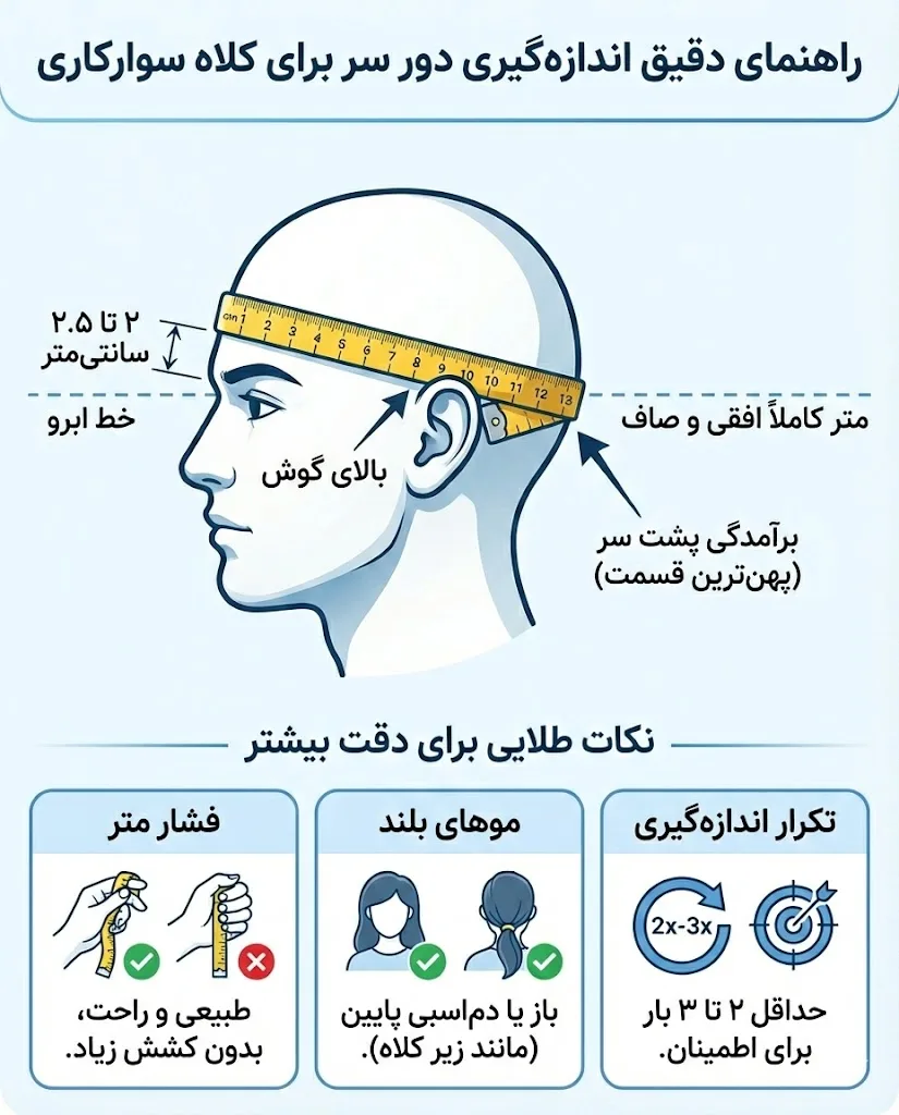آموزش تصویری نحوه اندازه‌گیری دور سر برای کلاه (گام‌به‌گام)