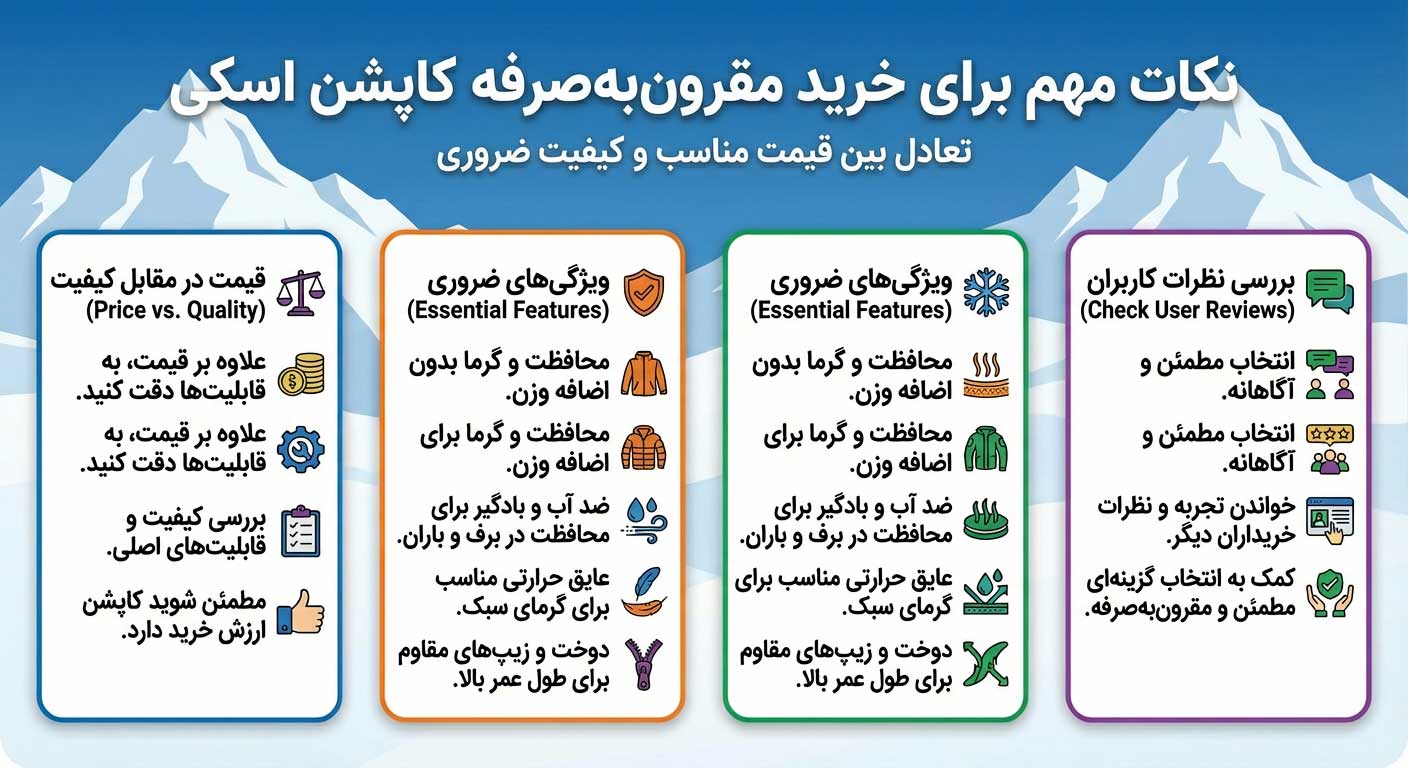 خرید کاپشن اسکی ارزان