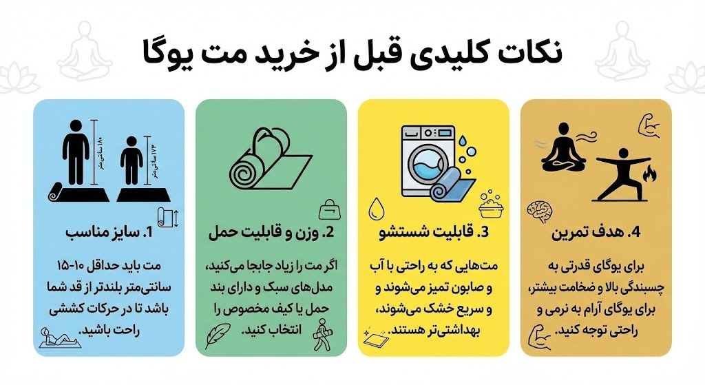 نکات مهم قبل از خرید مت یوگا