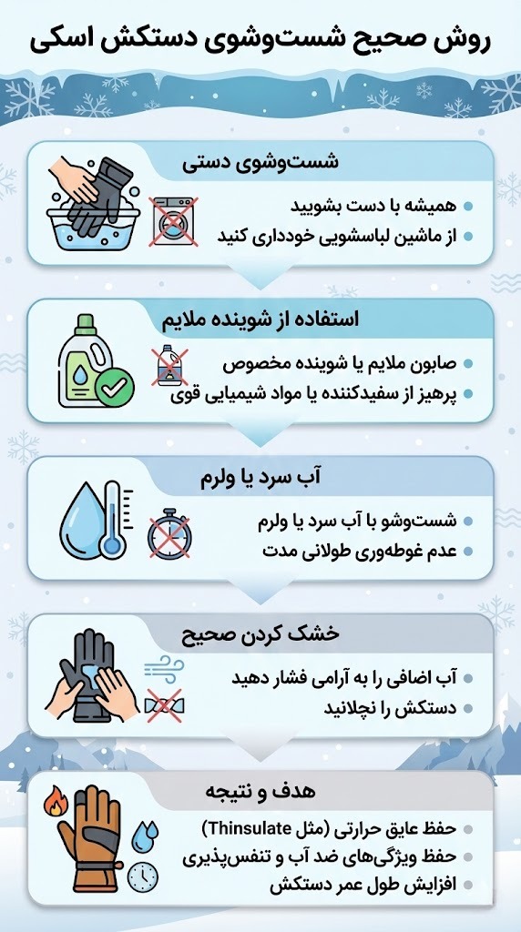 روش صحیح شست‌وشوی دستکش اسکی