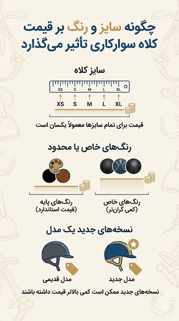 قیمت کلاه سوارکاری