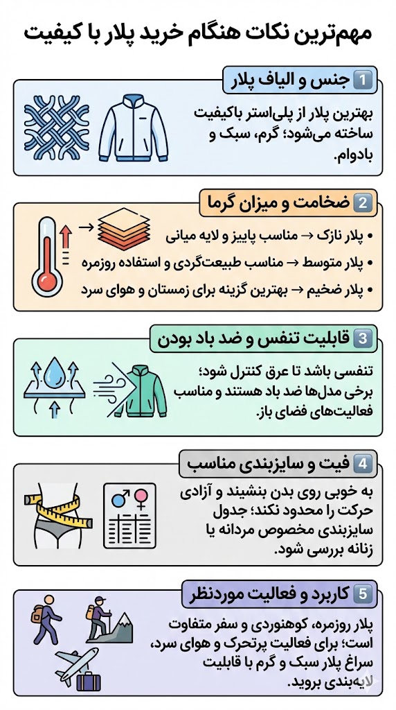 مهم‌ترین نکات هنگام خرید پلار با کیفیت