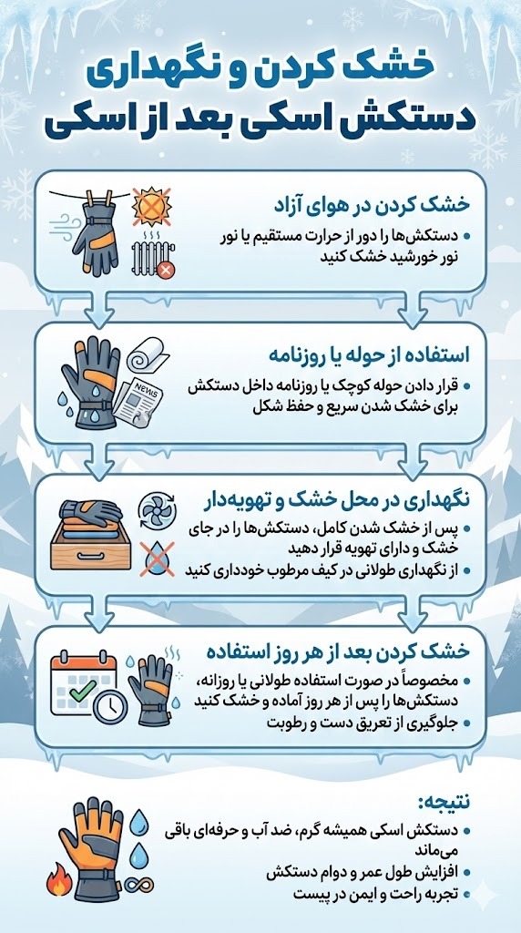 نحوه خشک کردن و نگهداری بعد از اسکی