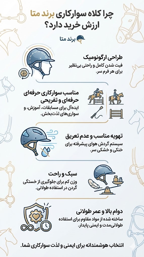 چرا این کلاه سوارکاری را بخریم؟